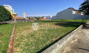 Imagem 3: Terreno à venda, Jardim América - Sorocaba/SP