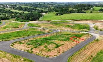 Imagem: Terreno à venda em Indaiatuba, Mato Dentro
