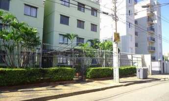 Imagem 2: Apartamento à venda com 2 dormitórios em Jardim campos elíseos, Campinas cod:AP0516