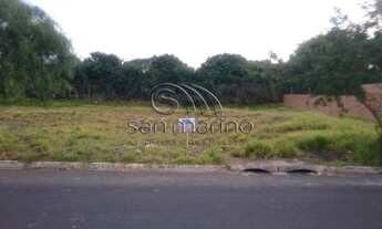 Imagem: Terreno Araras II