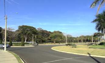 Imagem 5: Terreno em Condomínio Fechado