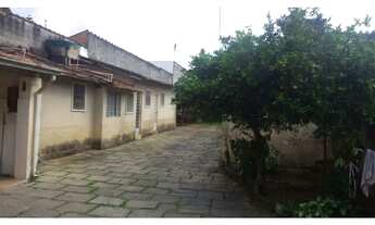 Imagem 7: Terreno Residencial à venda, Centro, São José dos Campos - TE0548