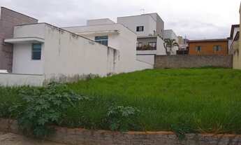 Imagem 2: TERRENO RESIDENCIAL em SOROCABA - SP, PARQUE CAMPOLIM