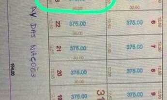 Imagem 2: Lote Avenida das Nações/ jardim Veneza e parque das nações