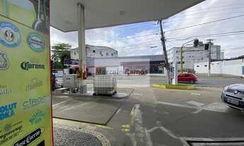 Imagem 7: Alugo Loja de Conveniência