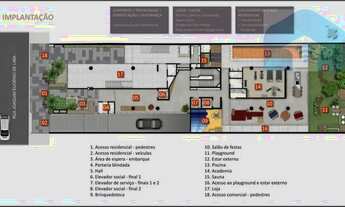 Imagem 4: Apartamento em Jardim Paulista - São Paulo