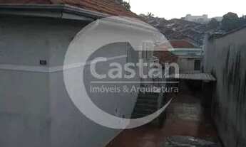 Imagem 7: Terreno Residencial em Mooca