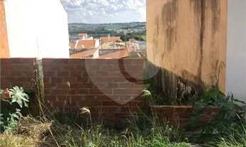 Imagem 4: Terreno à venda em Jardim Celani, Salto - SP