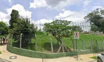 Imagem 3: Terreno à venda em Valinhos, Vila Nova Valinhos, com 400 m²