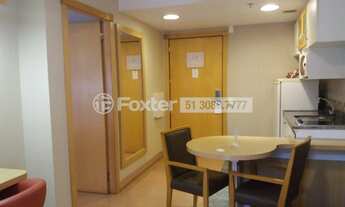 Imagem: Porto Alegre - Flat - Rio Branco