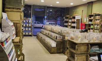 Imagem 5: Ponto Comercial para Venda em São Paulo, Vila Mariana, 1 dormitório, 1 banheiro