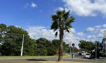 Imagem 7: Terreno no Mont Blanc Sorocaba