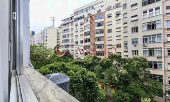 Imagem: Apartamento a Venda - Copacabana