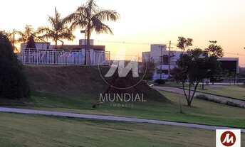 Imagem: Terreno (terreno em condominio fechado)