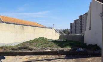 Imagem: Terreno à venda, 320 m² por R$ 320.000