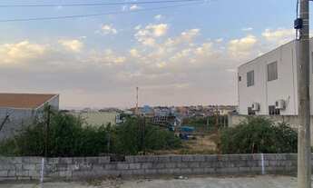 Imagem: Terreno no bairro Residencial Jundiaí II