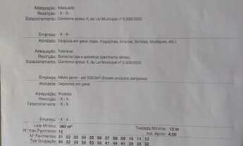 Imagem 3: Terreno com viabilidade