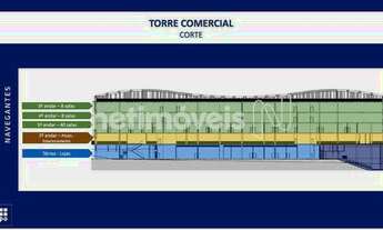 Imagem 6: Venda Sala Alphaville - Lagoa dos Ingleses Nova Lima