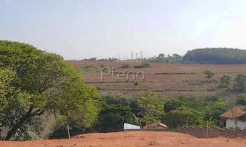 Imagem 3: Terreno - Loteamento Caminhos de São Conrado (Sousas) - Campinas