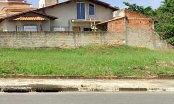 Imagem 2: TERRENO RESIDENCIAL em SOROCABA - SP, JARDIM PAGLIATO