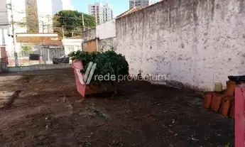Imagem: Terreno - Botafogo - Campinas