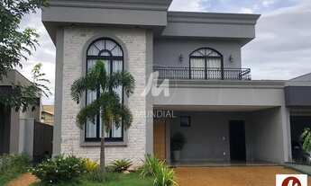 Imagem: Casa (sobrado em condominio) 3 dormitórios/suite