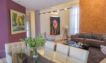 Imagem 6: Casa - Residencial Estância Eudóxia (Barão Geraldo) - Campinas