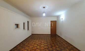 Imagem 5: Casa - Parque São Quirino - Campinas