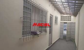 Imagem 7: Casa Padrão em São José dos Campos