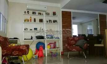 Imagem 2: Sobrado padrão em condomínio fechado com 100m², bairro City Ribeirão, Zona Sul de Ribeirão