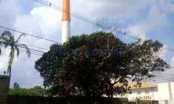 Imagem 4: Terreno - Parque Taquaral - Campinas