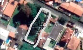 Imagem 5: SãO PAULO - Terreno Padrão - Jardim Represa