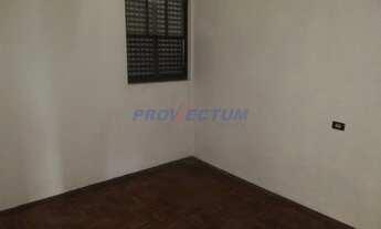 Imagem 5: Campinas - Casa Padrão - Vila Industrial