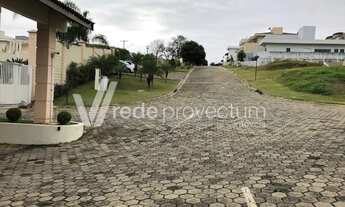 Imagem 3: Campinas - Loteamento/Condomínio - Barão Geraldo