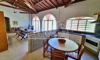 Imagem 5: Ribeirão Preto - Chácara - Núcleo São Luis