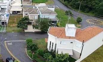 Imagem 2: Terreno a venda no condomínio Campos do Conde, Sorocaba