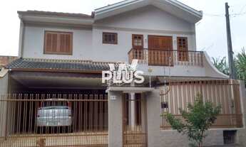 Imagem: Casa em Sorocaba bairro Jardim Astro