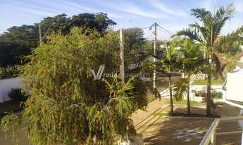 Imagem 4: Paulínia - Casa de Condomínio - Parque Brasil 500