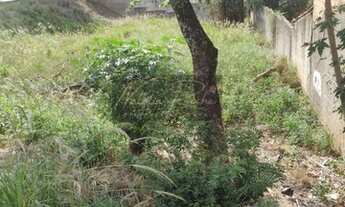 Imagem 5: Terreno para Venda em Itatiba, Jardim Leonor