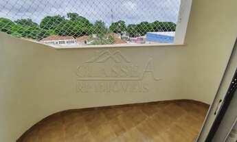 Imagem 6: Apartamento Padrão em Ribeirão Preto