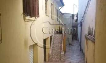 Imagem 3: Terreno Residencial em Mooca