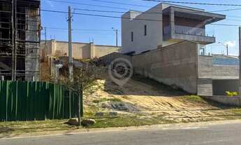 Imagem 4: Terreno-À VENDA-Condomínio Portal San Giovanni-Itatiba-SP