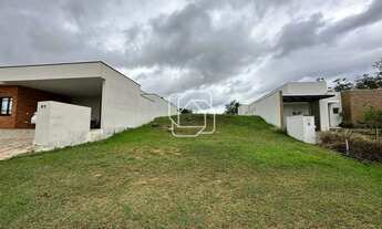Imagem 2: Terreno em Itu à venda Condomínio Villas do Golfe - SP
