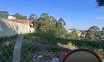 Imagem: Terreno para Venda em Jundiaí, Caxambu