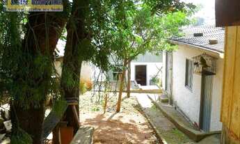 Imagem 4: Terreno 814 m² Barreiros- São José-SC