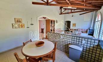 Imagem 6: Ribeirão Preto - Chácara - Núcleo São Luis