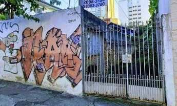 Imagem 6: Terreno à venda, 500 m² por R$ 2.500.000,00 - Tatuapé - São Paulo/SP