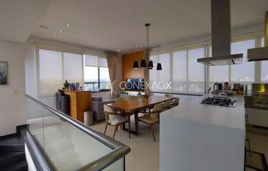 Imagem 3: Cobertura - Cambuí - Campinas