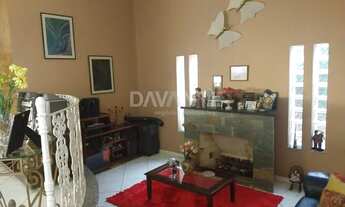 Imagem 6: Casa - Parque Taquaral - Campinas