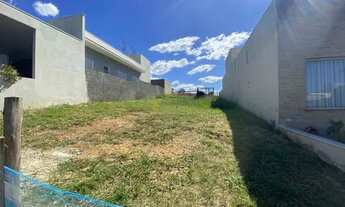 Imagem 2: Itupeva - Loteamento/Condomínio - Phytus